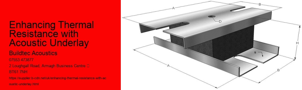 Enhancing Thermal Resistance with Acoustic Underlay