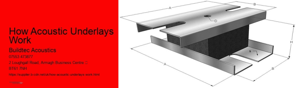 How Acoustic Underlays Work